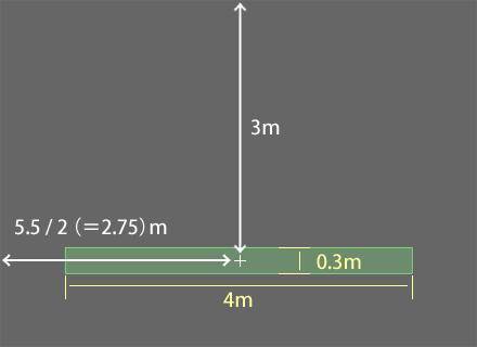 静体（床）の設定内容