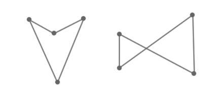 へこんだ図形：やじり型、蝶ネクタイ型